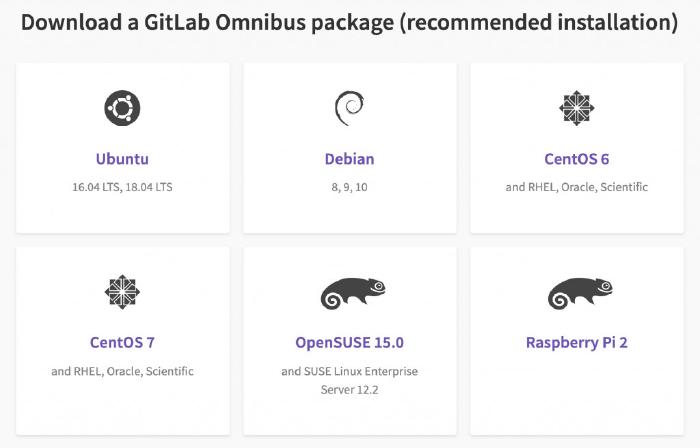 安裝 GitLab - 和艦長一起30天玩轉GitLab